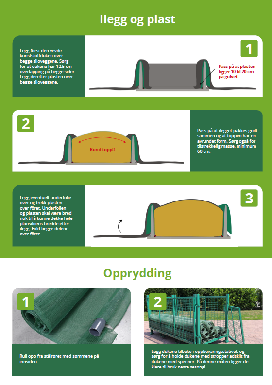 Iillustrasjon ilegg av plast og opprydding, Silage Safe plansilo dekkesystem