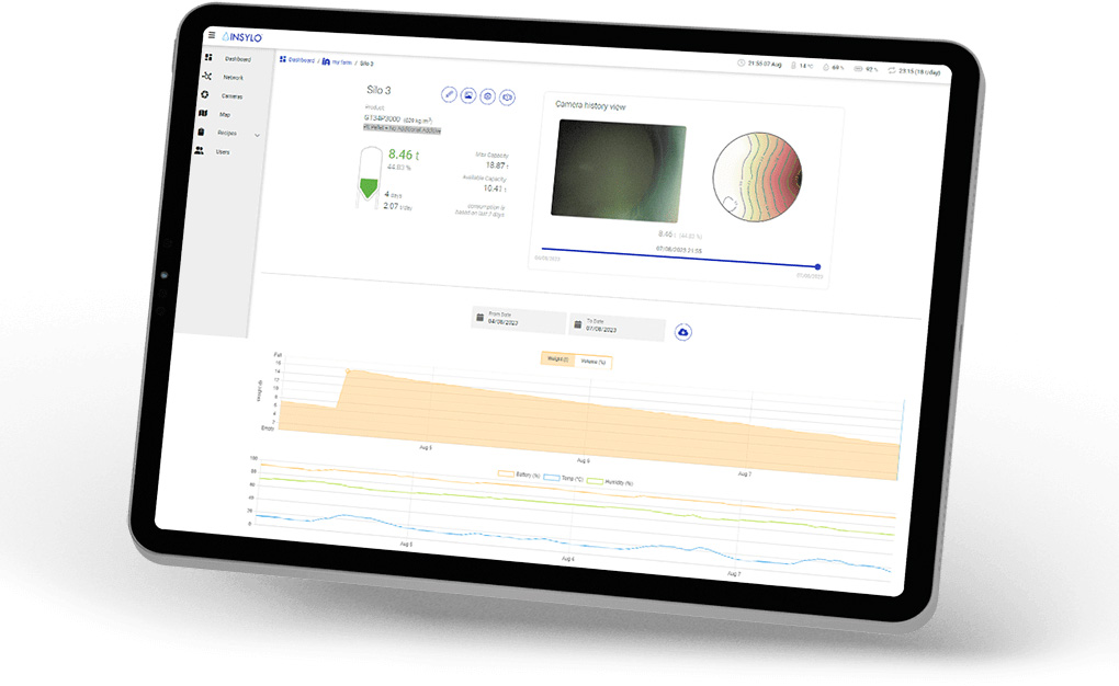 Silovakt fra Fjøssystemer